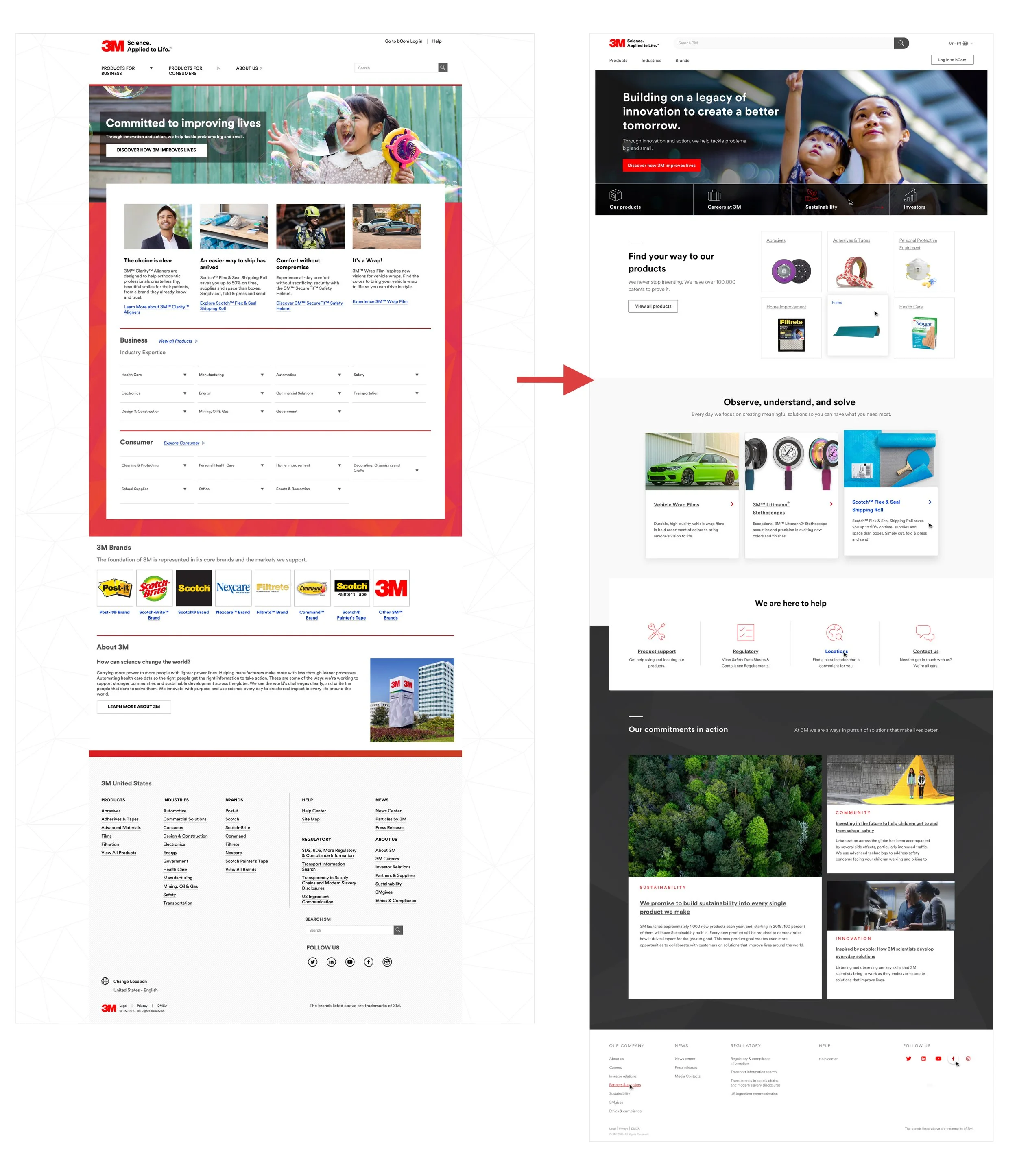 3M.com homepage before and after