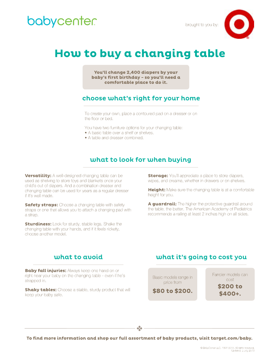 How to buy a changing table — guide first page