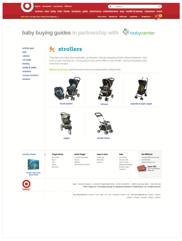 Target strollers category page breaking the choice into travel system, full-size, umbrella & lightweight, jogger, and stroller frame