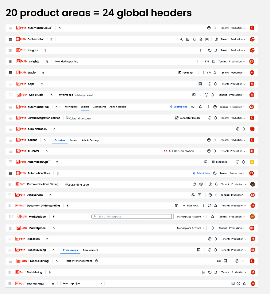 Twenty-four different UiPath global headers stacked vertically, each with different controls and layouts