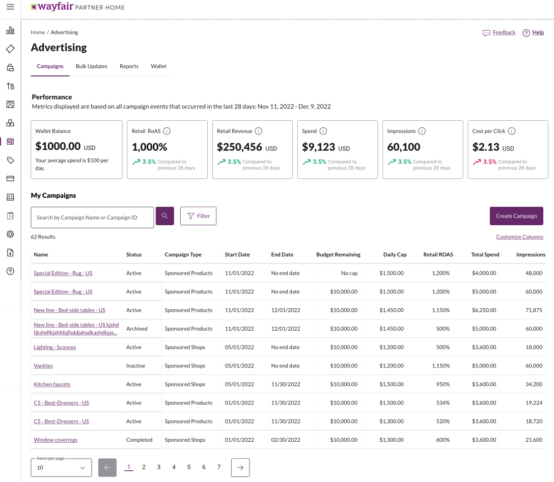 Rebuilt campaign management surface in the unified experience
